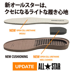 KAZU80's CONVERSE ALLSTAR 未使用箱付き KAZUYOSHI SAITO OFFICIAL WEB SITE